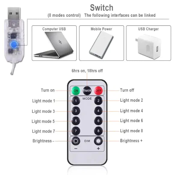 Remote Control Curtain Lamp