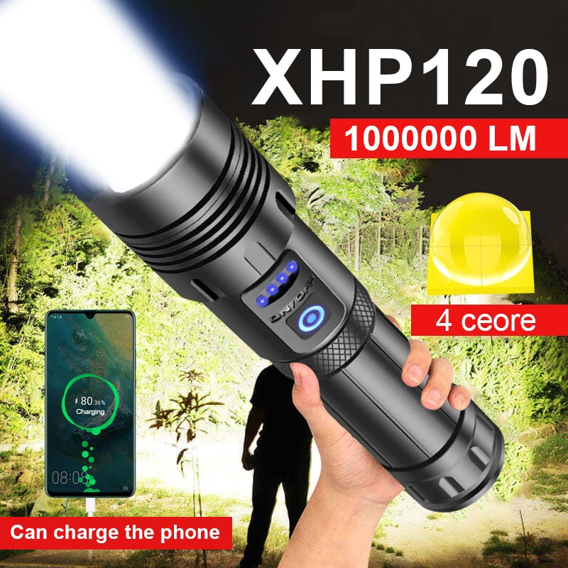 Powerful LED Flashlight